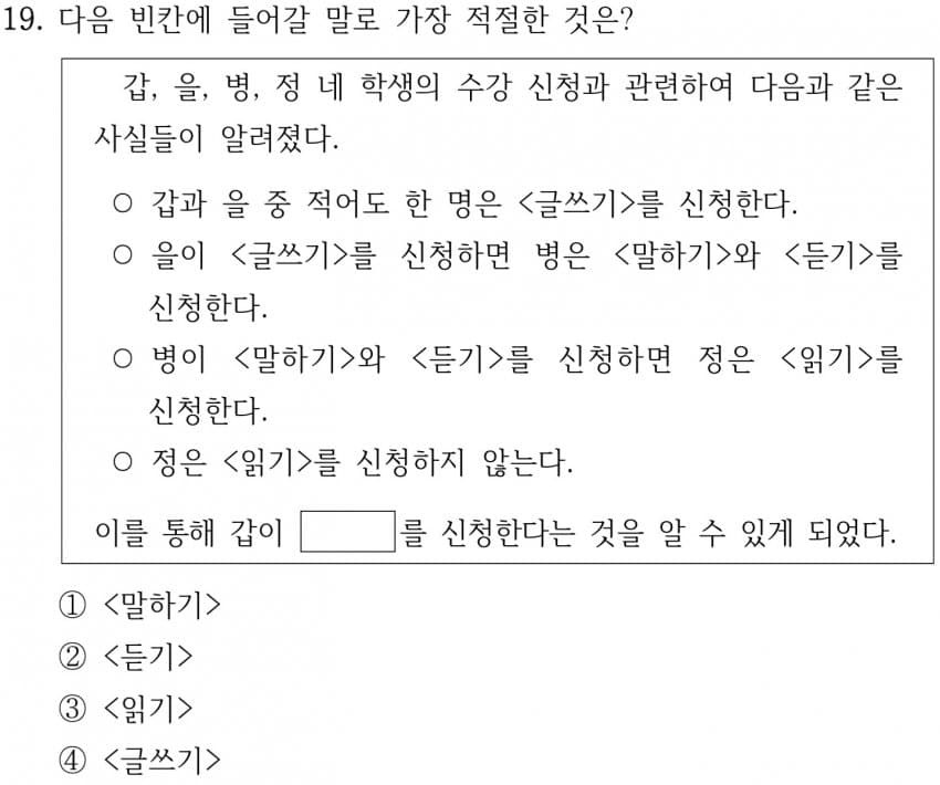 지식암기 위주에서 바뀐다는 9급 국어 근황