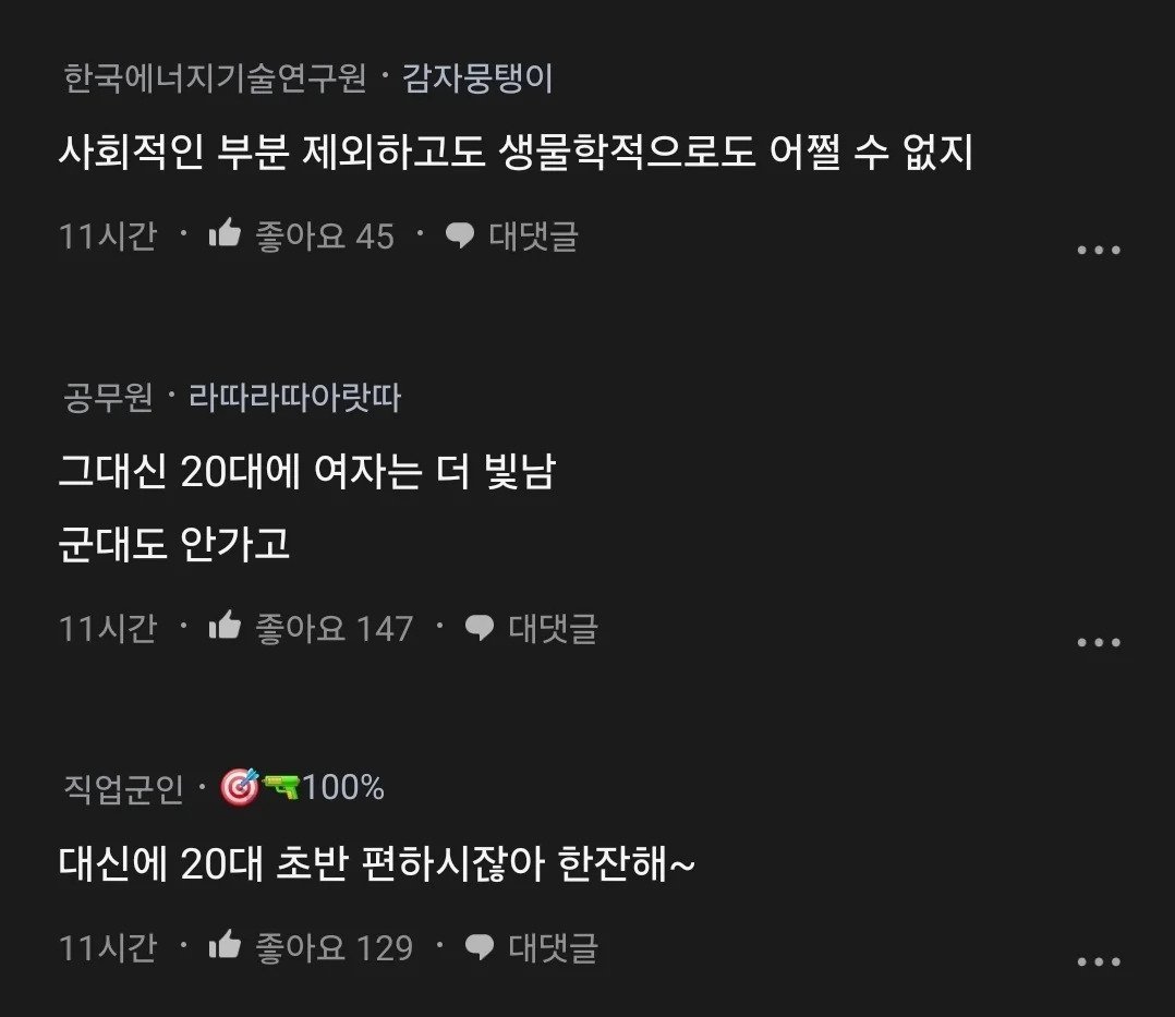 남자의 35살과 여자의 35살이 다른건 불공평하다