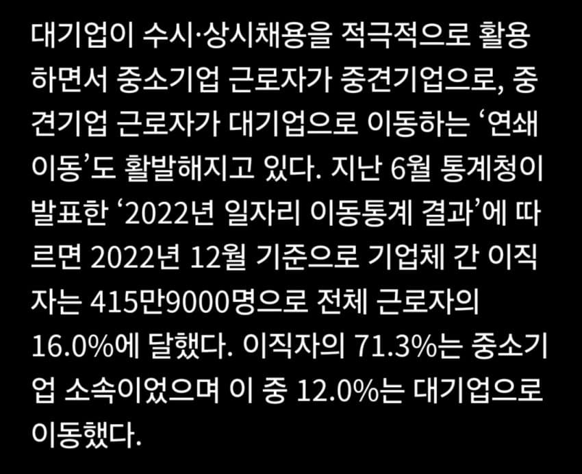 현재 취업시장 요약