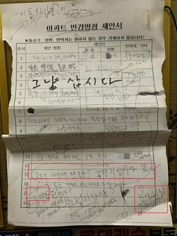 결국 이름을 바꿔 버린 아파트..