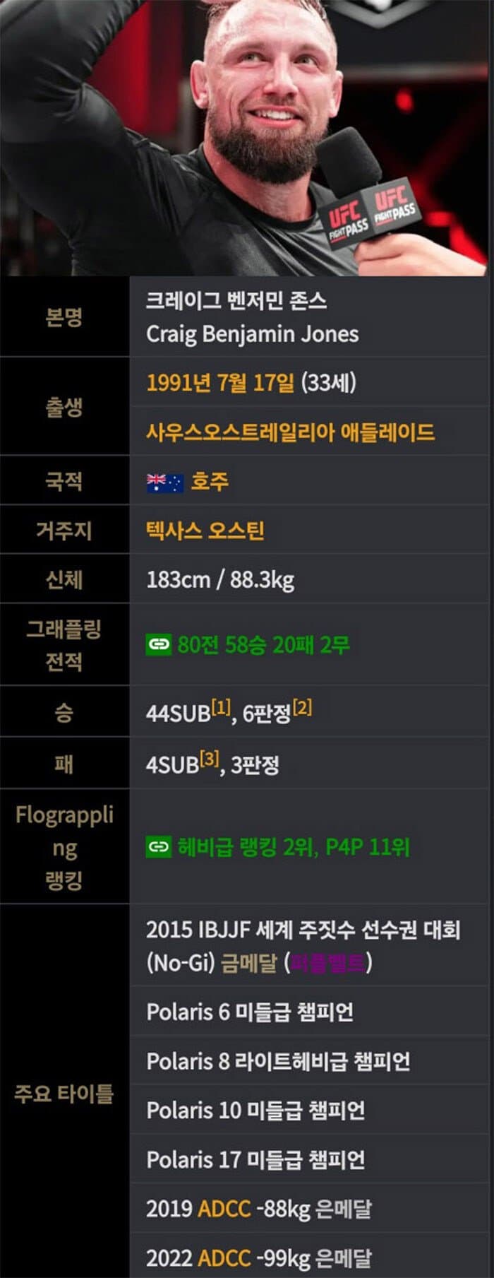 남녀 주짓수 성대결 ㅋㅋㅋㅋㅋㅋㅋㅋㅋㅋㅋ