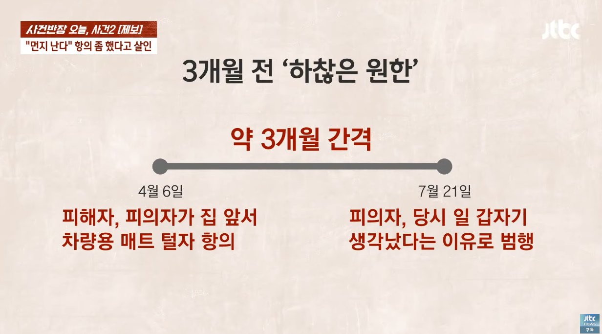 "먼지 난다" 항의에…40년 이웃 '흉기로 살해'