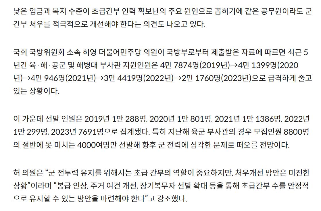 말년병장은 200만원 받는데, 하사는 187만원...“직업 군인 누가 하겠는가”