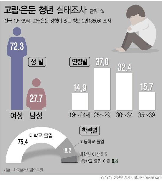 자기 얼굴에 침뱉는 페미들 ㅋㅋㅋㅋㅋㅋㅋ