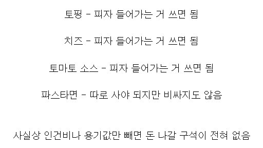 피자집 스파게티가 메뉴 중에 마진율 1위인 이유..
