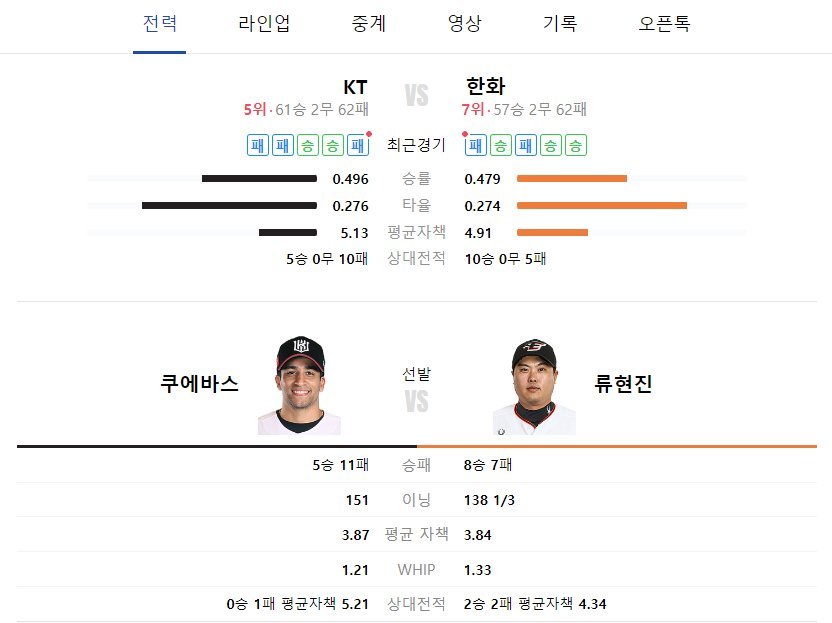 한화 김승연 회장 근황