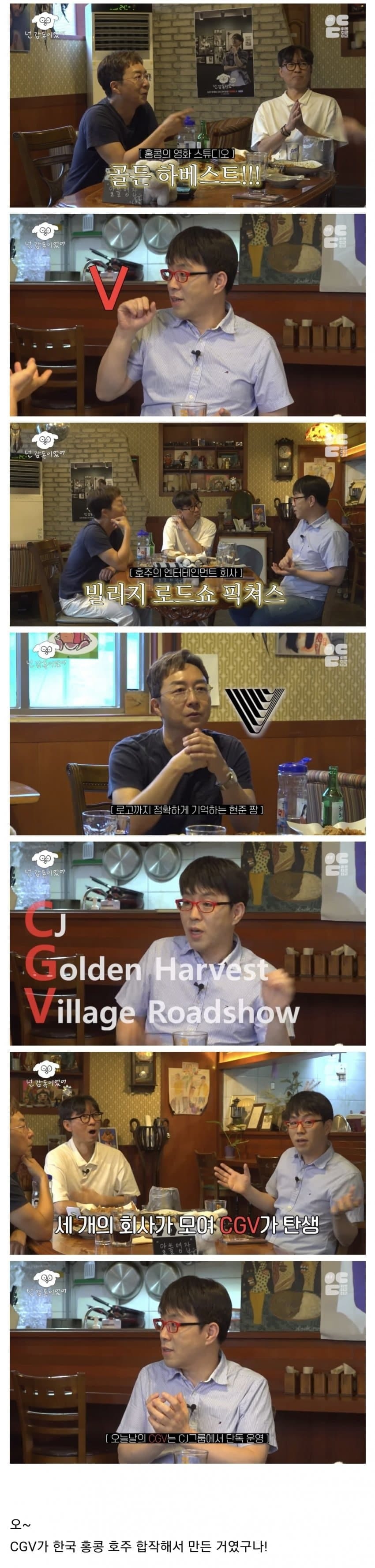 Cgv 가 무슨 약자인지 아세요?