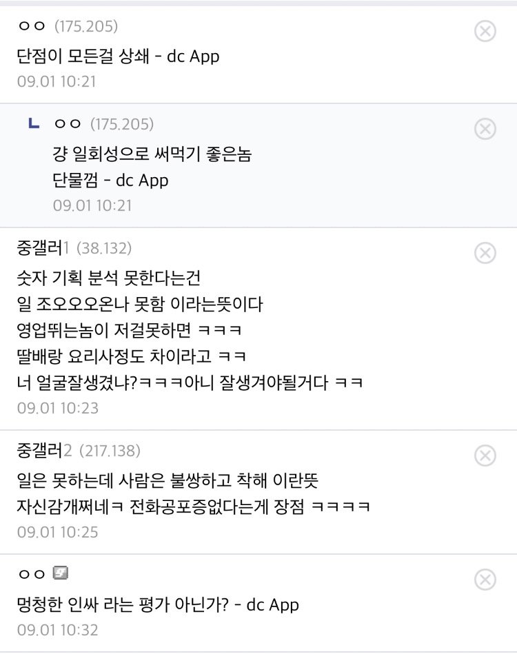 중소기업의 사내 익명 장단점평가 결과