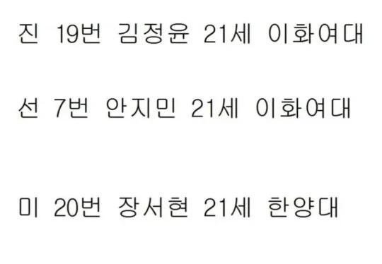 2024 미스 춘향 진선미