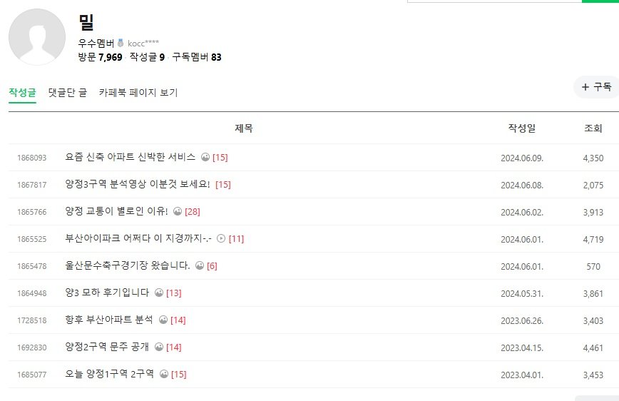 부동산 하락론자가 청약 당첨되면 생기는 일