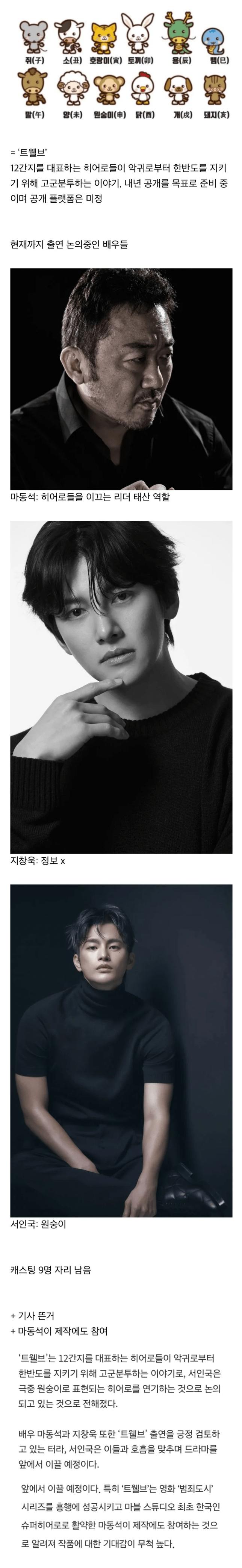 12간지를 대표하는 한국형 동양 히어로물 제작 예정
