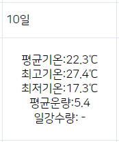 오늘 9월 역대급 날씨인 이유 ㄷㄷㄷㄷ(2008년 이후)