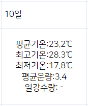 오늘 9월 역대급 날씨인 이유 ㄷㄷㄷㄷ(2008년 이후)