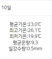 오늘 9월 역대급 날씨인 이유 ㄷㄷㄷㄷ(2008년 이후)