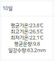 오늘 9월 역대급 날씨인 이유 ㄷㄷㄷㄷ(2008년 이후)