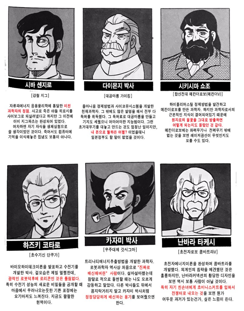 일본의 10대 과학자