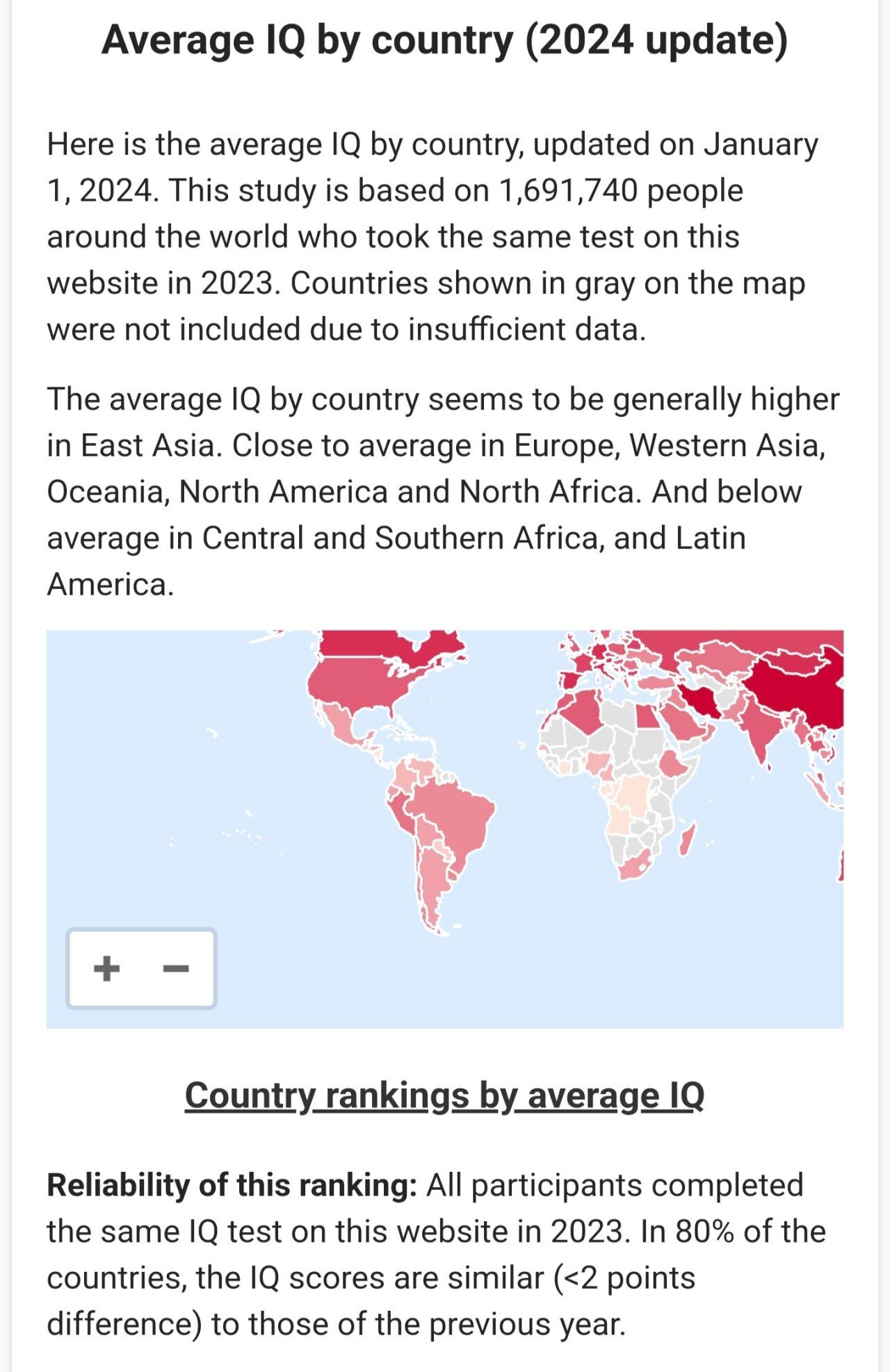 2024년 전세계 IQ 랭킹