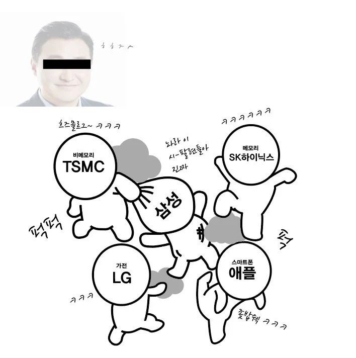 삼성 근황...ㅠ