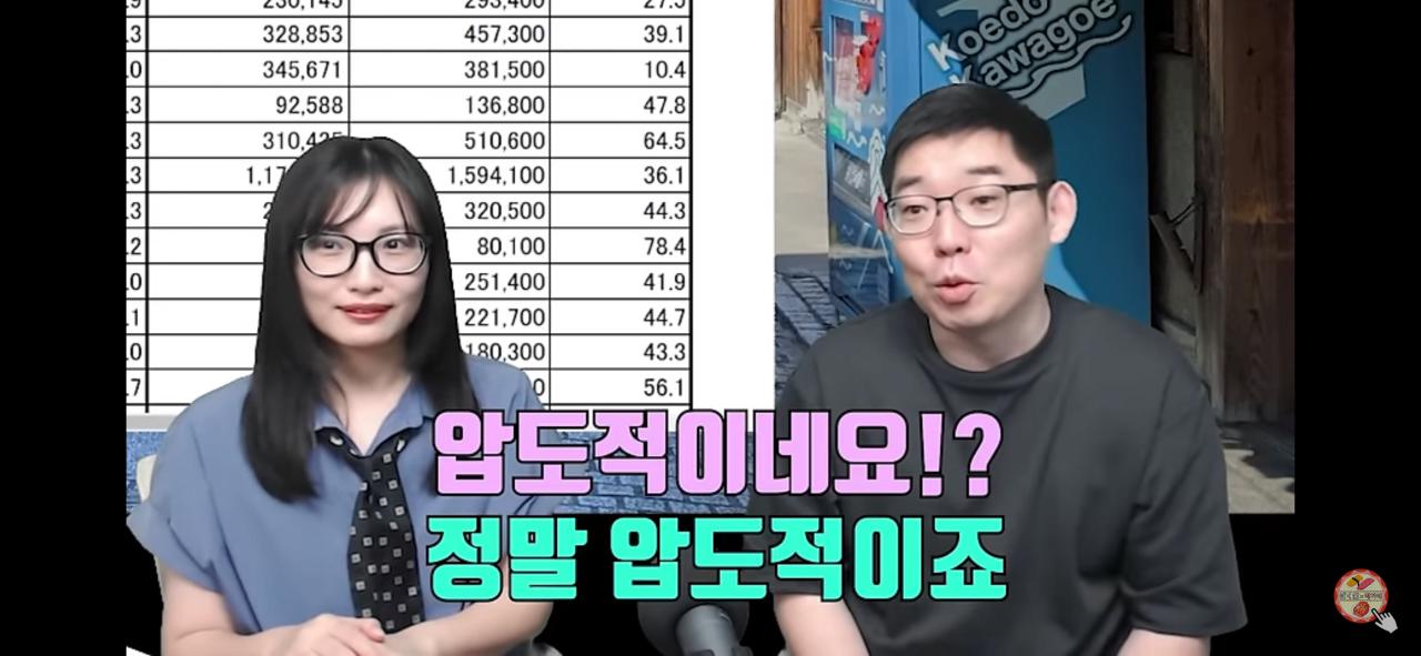 2024년 방일 외국인 국적 1위