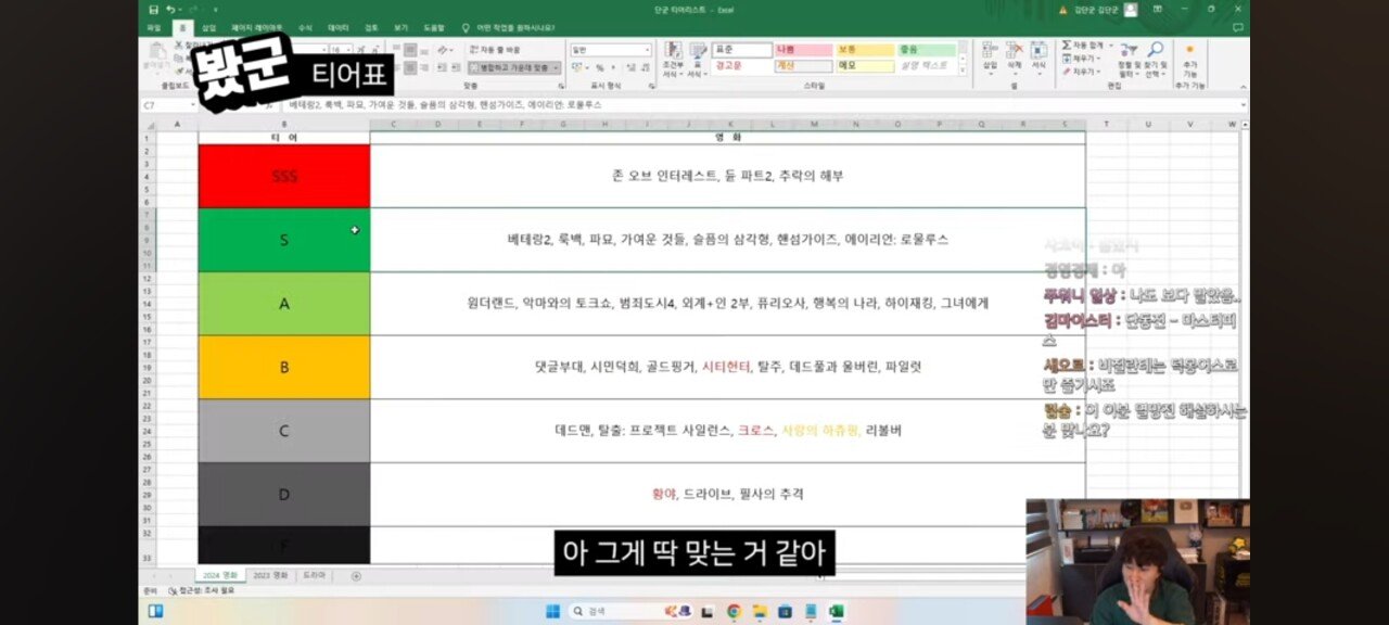베테랑2 재미있다고 했다가 욕먹는 단군