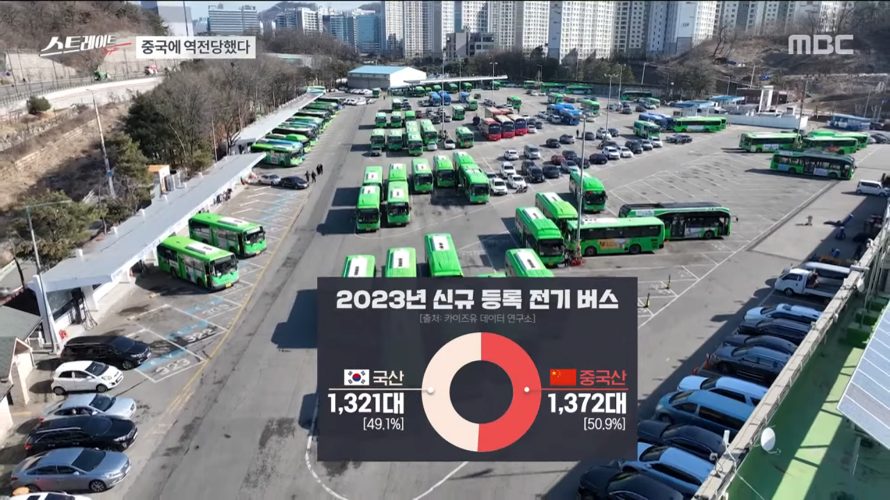 점점 돌이킬수없는 우리나라 이공계의 현주소