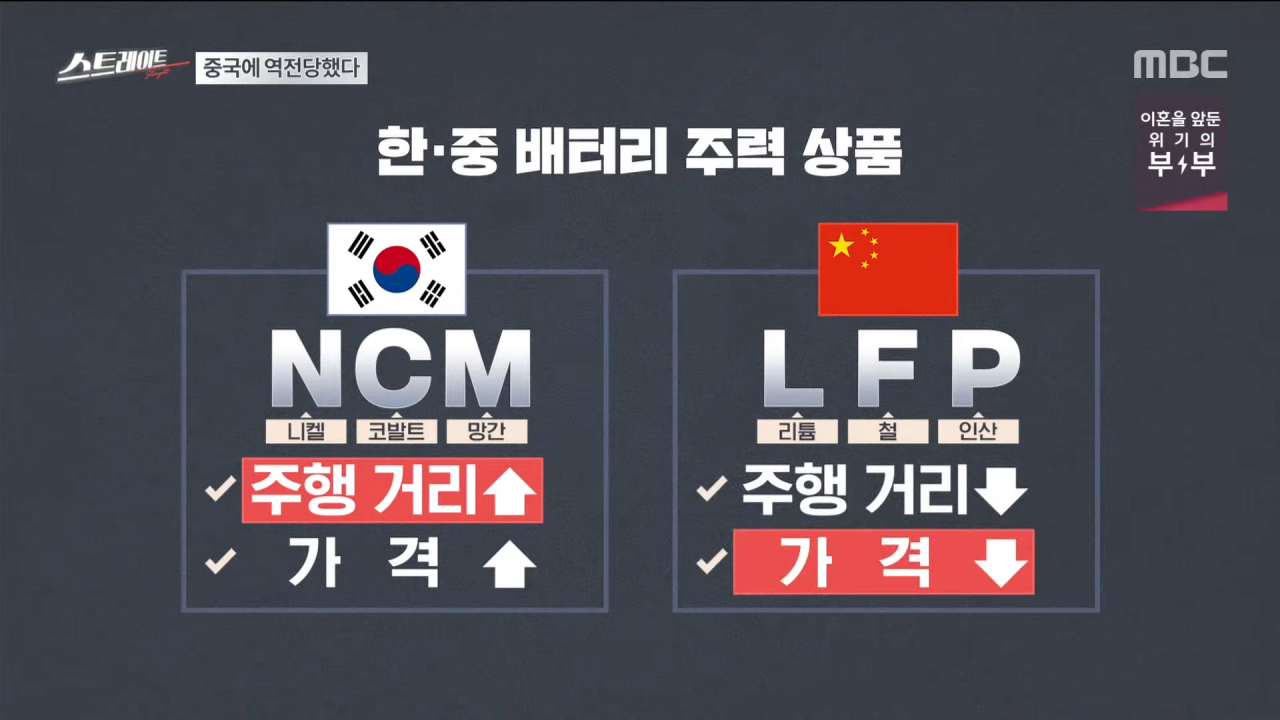 점점 돌이킬수없는 우리나라 이공계의 현주소