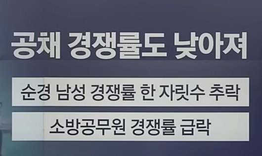 현장 떠나고 있다는 젊은 경찰관, 소방관 근황