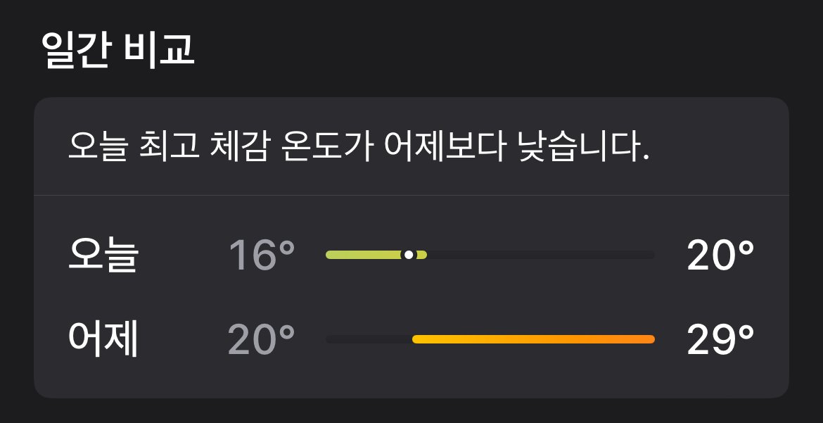 저 급한 일이 생겨서 퇴근해보겠습니다