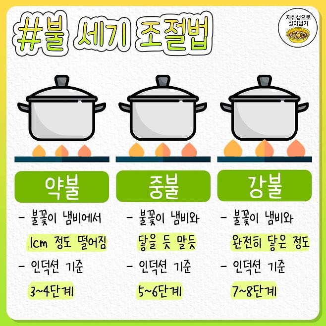 요리 기초 상식.jpg