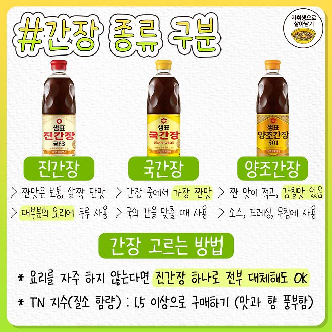 요리 기초 상식.jpg