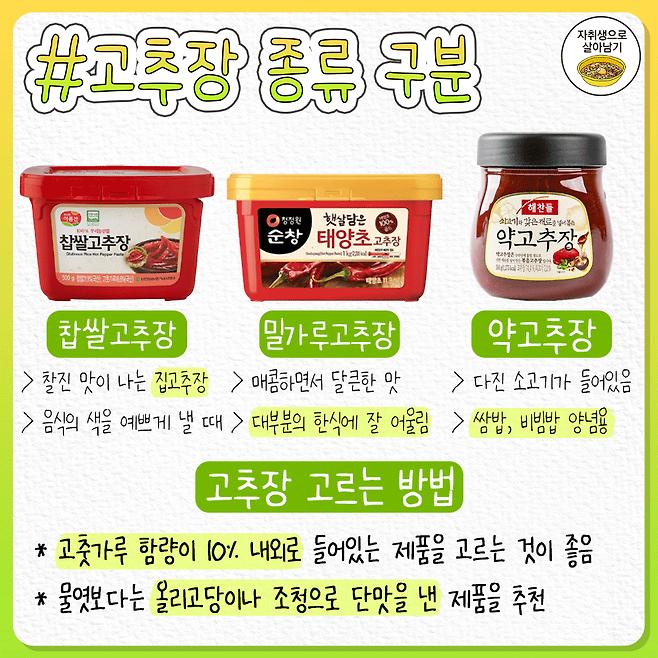 요리 기초 상식.jpg