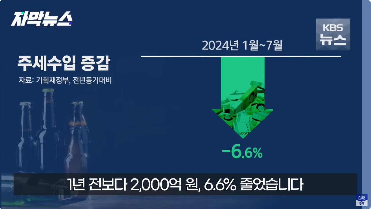 확 달라진 분위기…2030 '술 없는 삶'