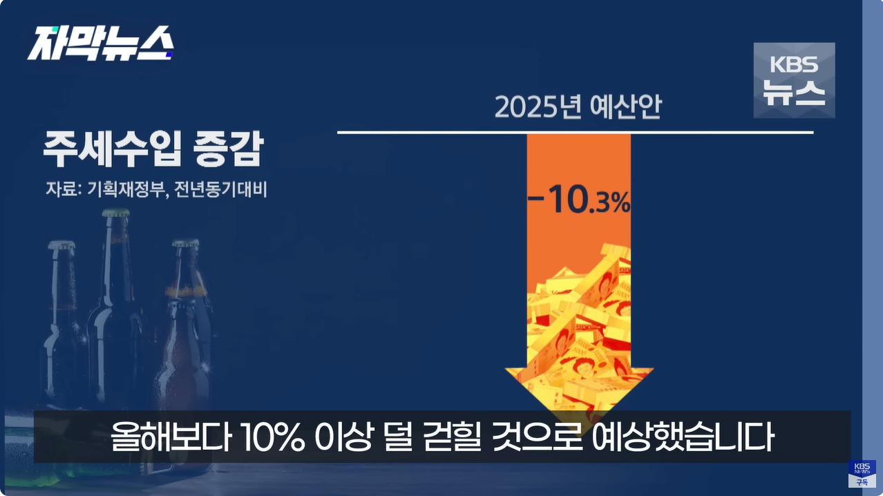 확 달라진 분위기…2030 '술 없는 삶'