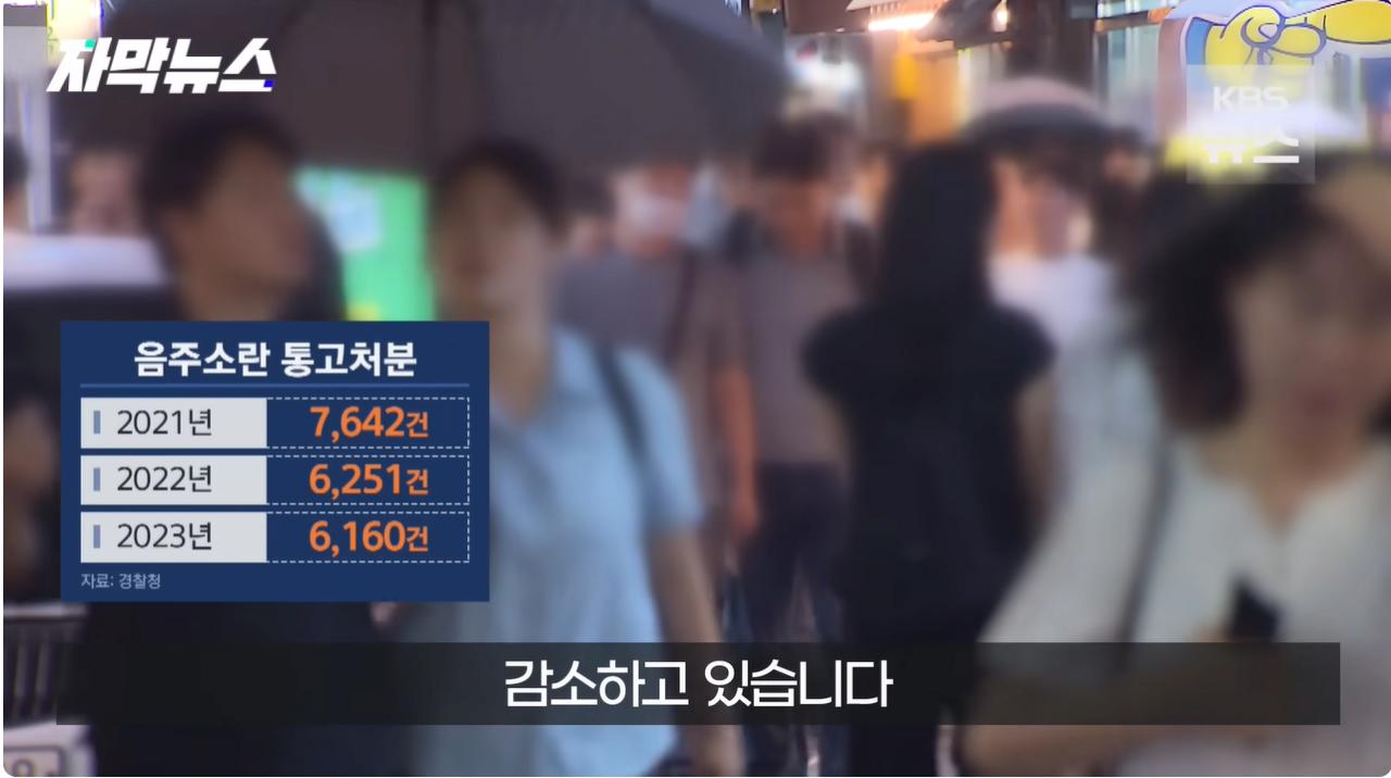 확 달라진 분위기…2030 '술 없는 삶'