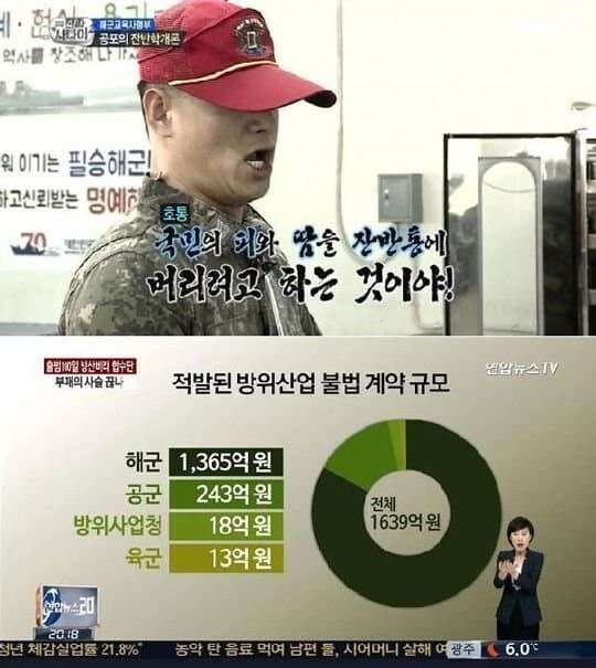 개쓸모없다는 군대 관습