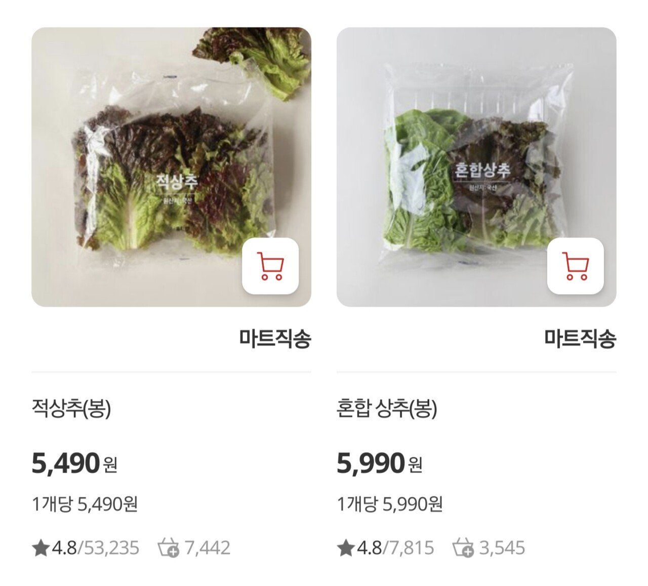 요즘 상추 가격 근황