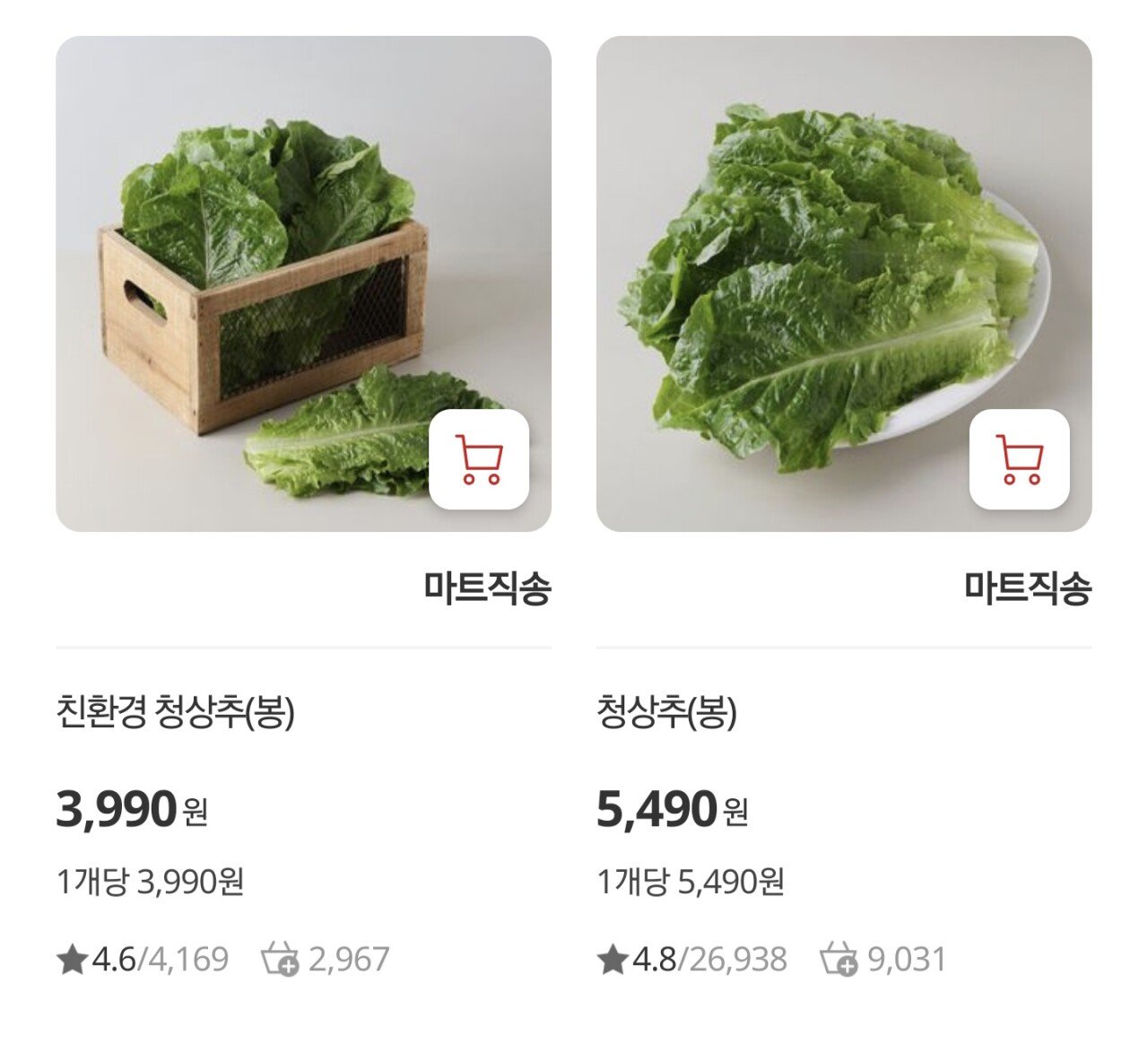 요즘 상추 가격 근황
