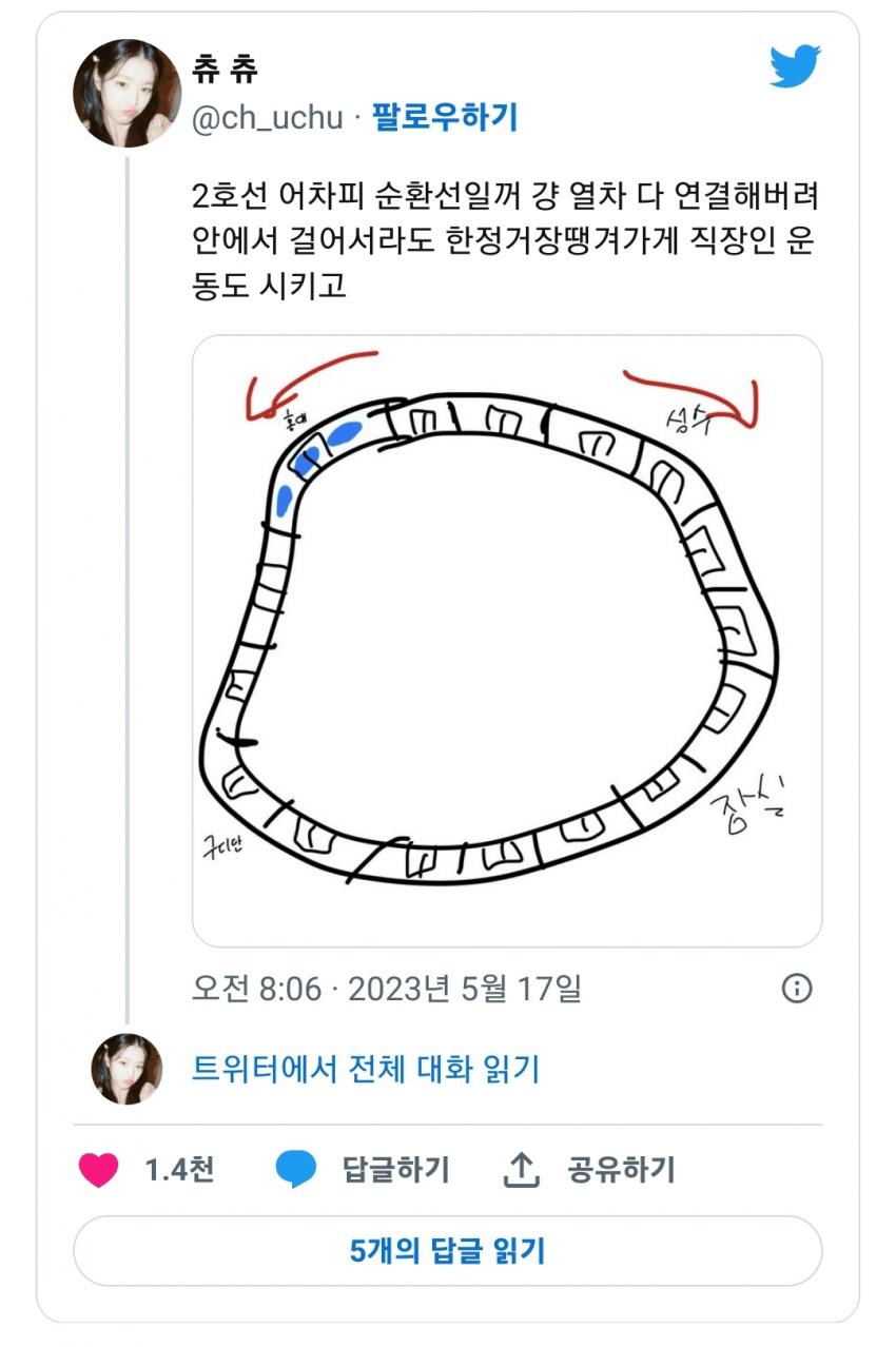 누군가가 떠올린 2호선 아이디어