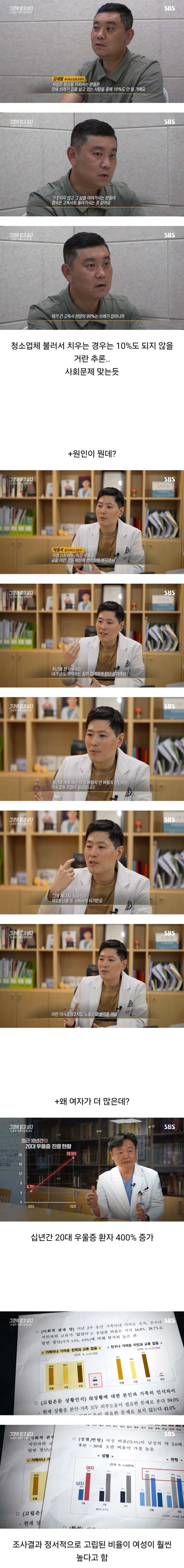 요즘 20~30대 사이 진짜 심각한 사회문제라는 현상