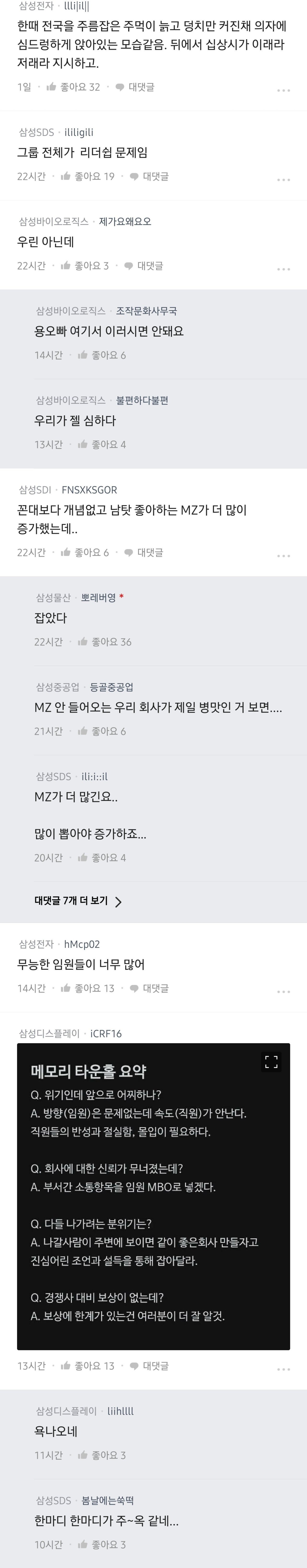 블라) 요즘 삼성은 가세가 기울고 있는 느낌...