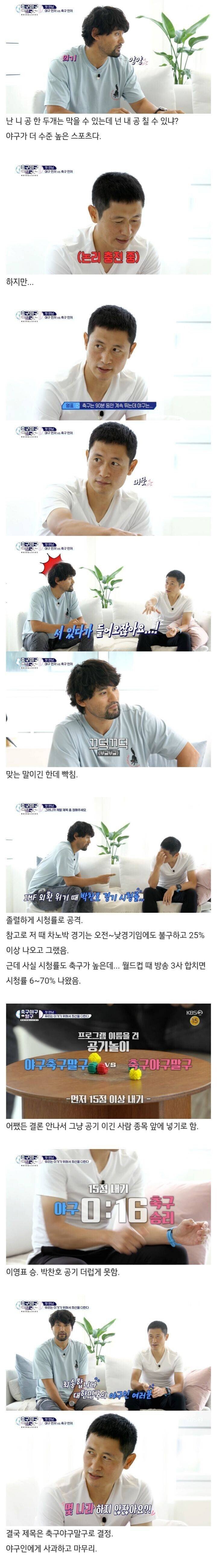 이영표와 박찬호의 스포츠 대결