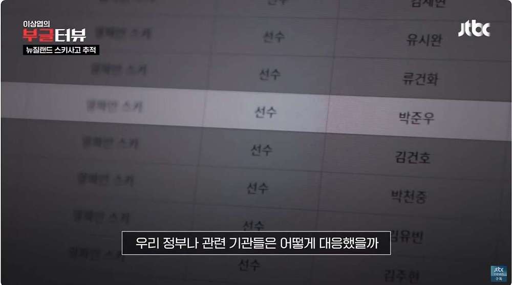 스키 국가대표 상비군 사망사고