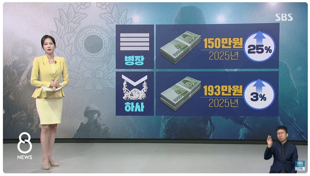 하사보다 상사가 더 많은 군 부사관 상황 ㄷㄷㄷㄷ