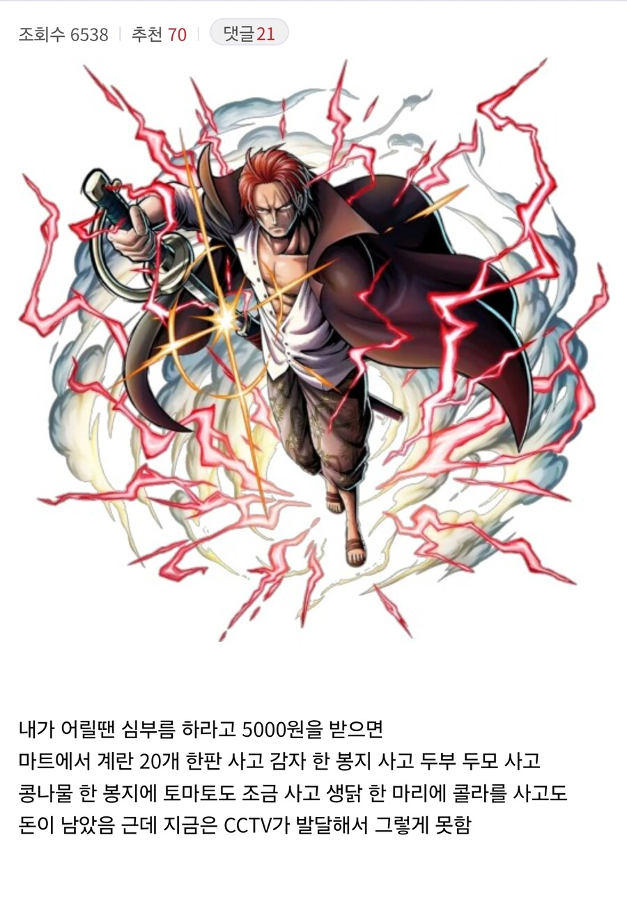 요즘 물가 ㅈㄴ오른거 체감되는점