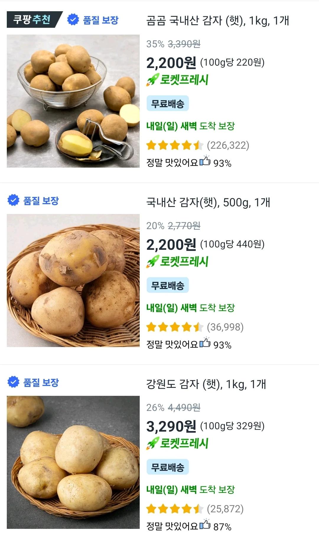 미쳐버린 채소 물가 근황
