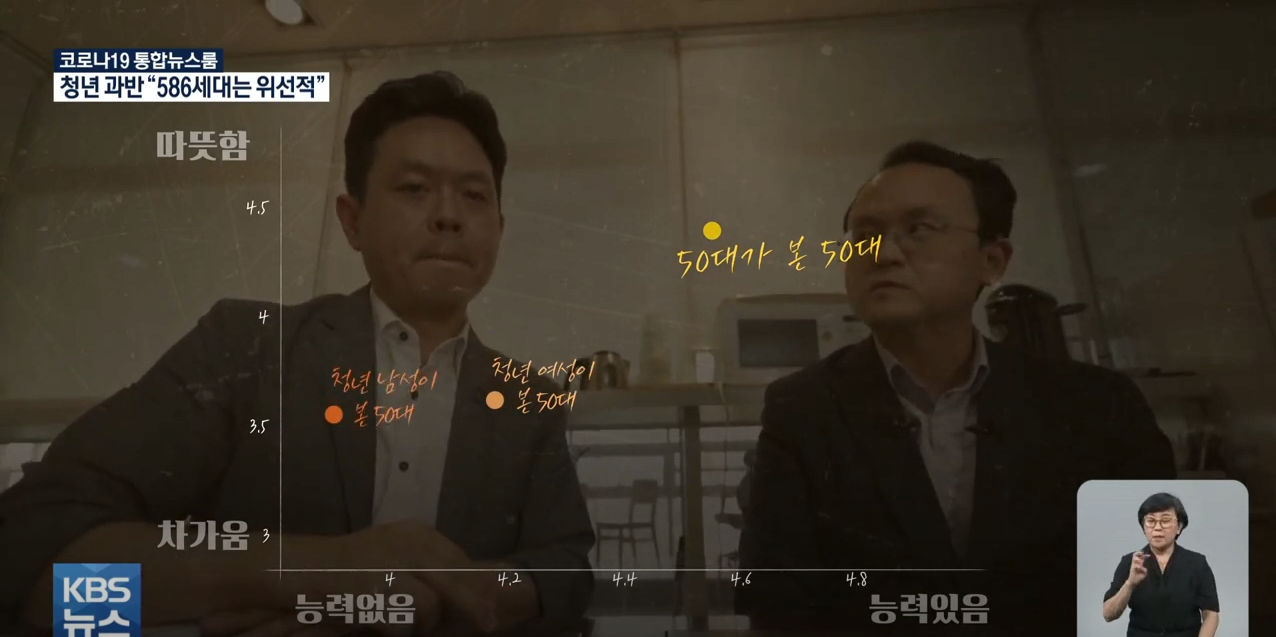 "586세대 겉으론 민주적, 실제는 권위적”…“세대론 넘어야"