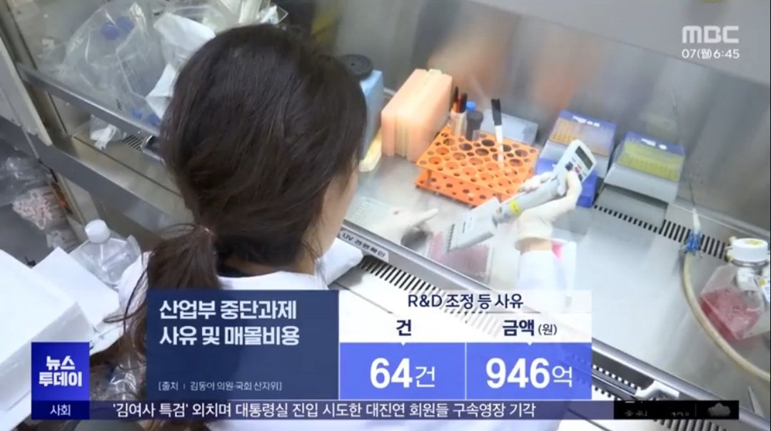 [단독] R&D 삭감 여파...연구 매몰 비용만 9백억 원