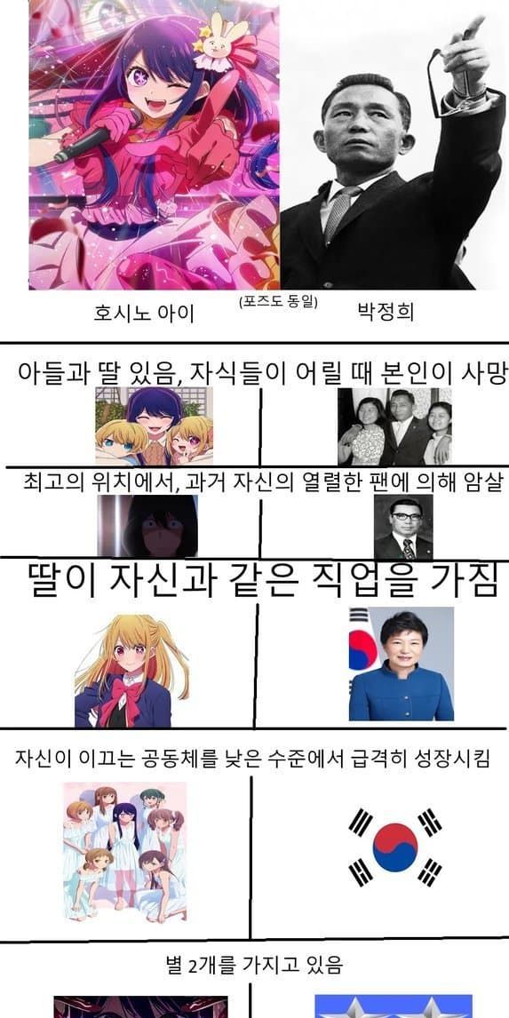 의외로 호시노 아이와 공통점을 가진 인물ㄷㄷ