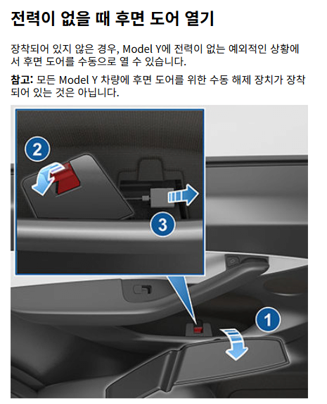이번 테슬라 사망사고시 운전자는 왜 탈출을 못했을지 알아보자