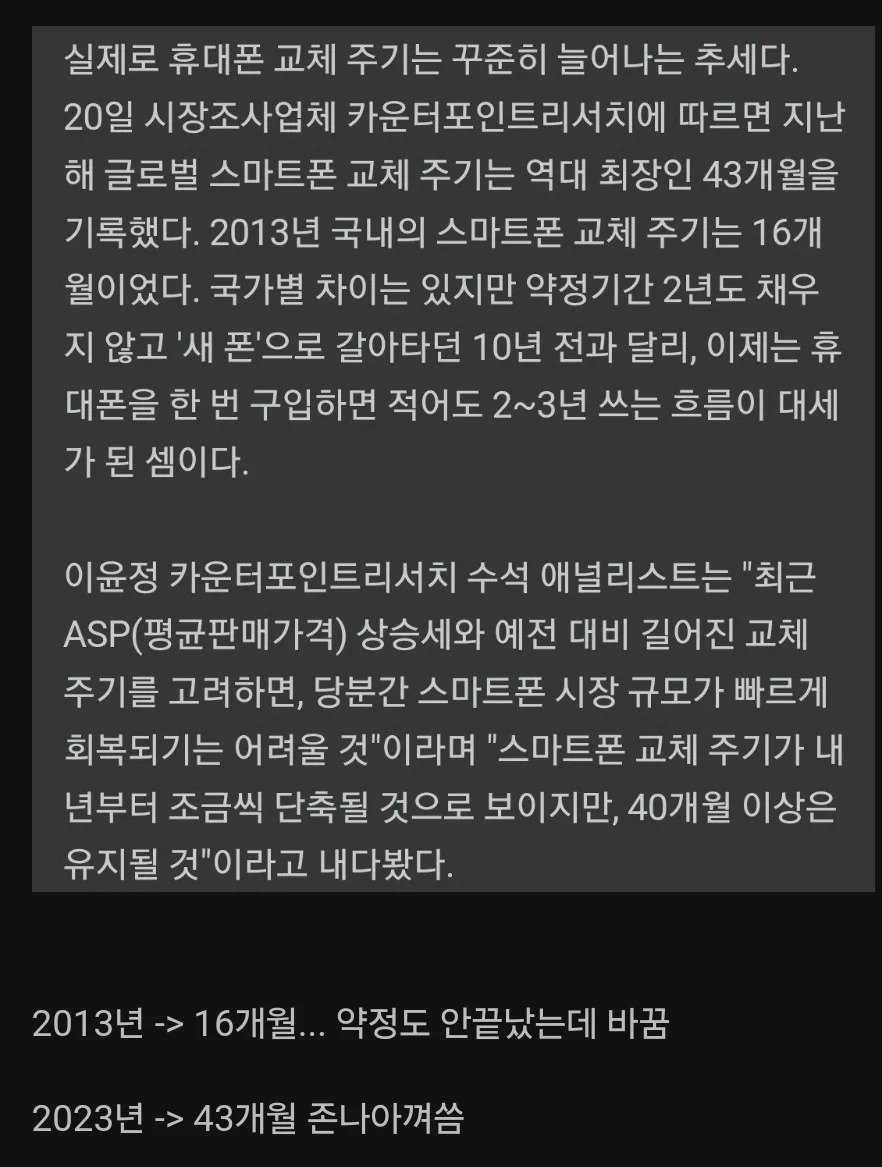 점점 길어지고 있다는 휴대폰 교체주기